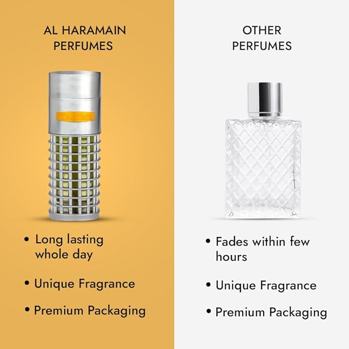 Al Haramain Sheikh Eau de Parfum Spray for Unisex, 2.88 Ounce / 85 ml