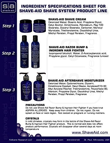Razor Bump, Shaving Bump & Ingrown Hair Fighter