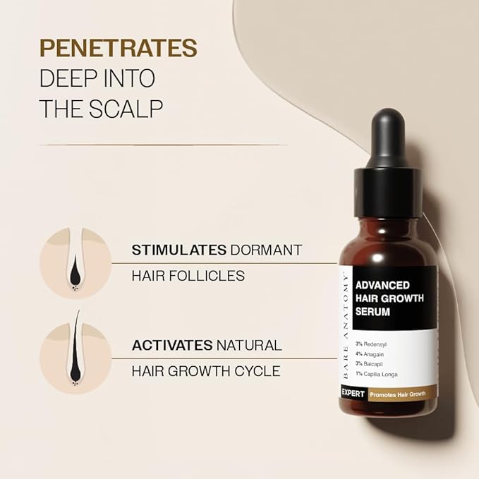 Bare Anatomy Advanced Hair Growth Serum| 3% Redensyl - 2x Better Results than Minoxidil | + 4% Anagain + 3% Baicapil | Rosemary, Biotin | Hair growth & Hair fall control serum for Women & Men | 30mL