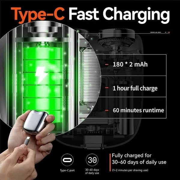 mini Double Head Electric Shave,USB Mini Portable Razor, Rechargeable Waterproof Compact Shave (Green)