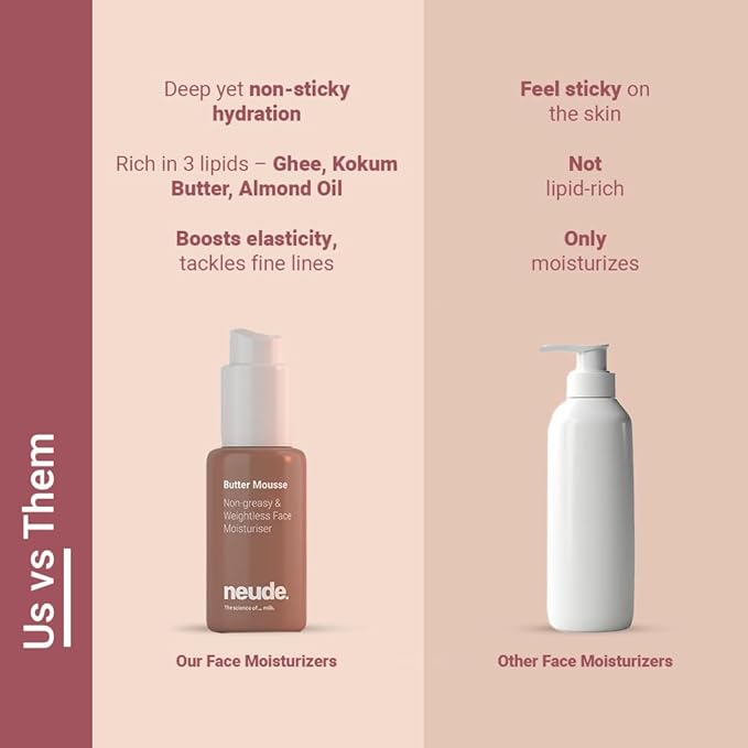 Neude Butter Mousse Face Moisturizer For Men & Women With Ghee & Rose Water, Daily Antioxidant-Rich Lightweight Hydration For All Skin Types, Deeply Hydrates Dry Skin, 50Ml