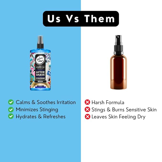 Rolda Urban After Shave Tonic Cologne Spray For Men - Post Shave Tonic Calms Irritation, Helps Heal & Clean Shaved Areas, Refreshing Masculine Fragrance (14.54oz | 430ml)