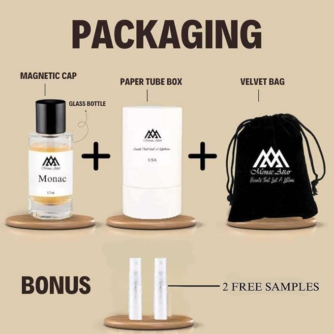 Monac The Capital Inspired by La Capitale, Eau De Parfum, 1.7oz/50ml, Unisex, Long Lasting Fragrance, Luxury Made Affordable