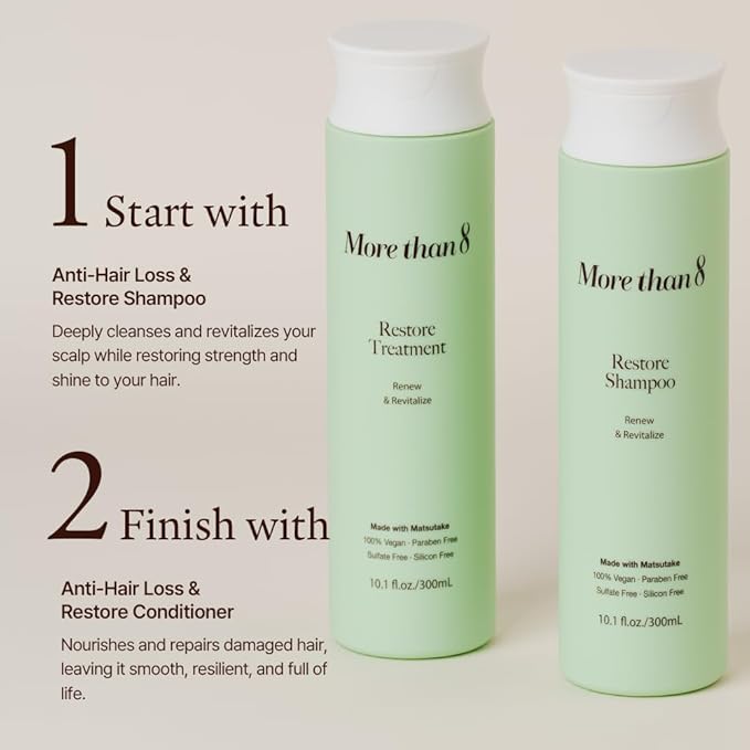 Restore Anti Hair Loss and Hair Growth Shampoo with Matsutake Mushroom – 100% Vegan, Paraben-free, Sulfate-free, Silicon-free – 10.1 Oz