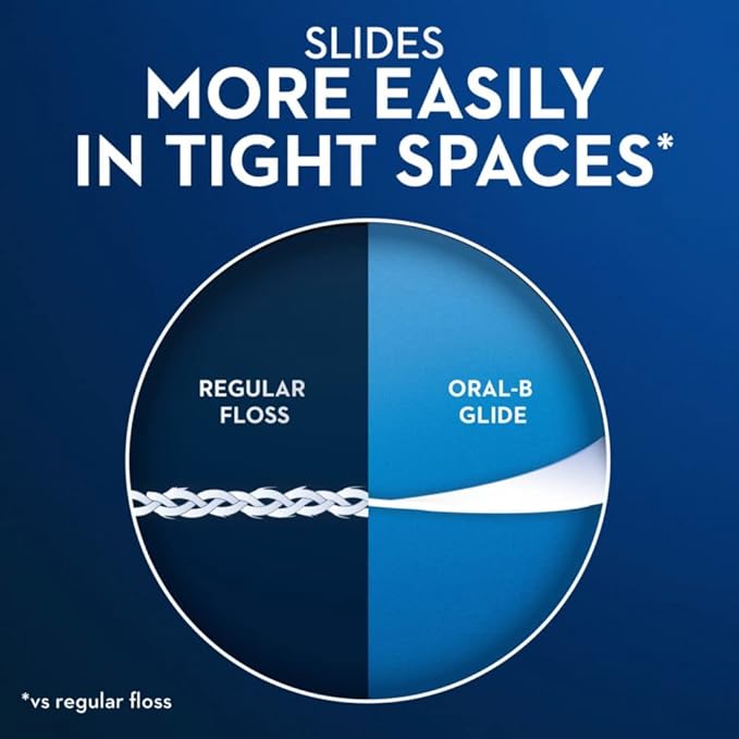 Oral-B Glide Pro-Health Original Floss Twin Pack 100 M, Packaging May Vary (Pack of 2)
