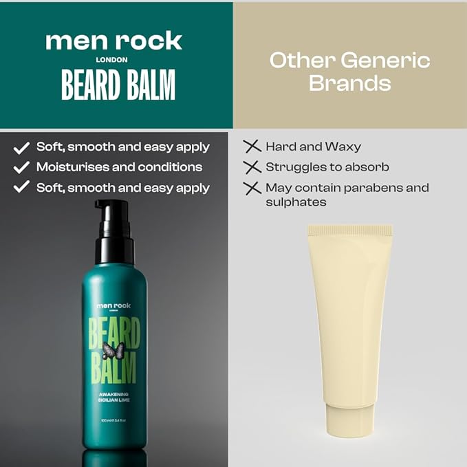 Men Rock Awakening Beard Balm - Sicilian Lime - Leave In Beard Conditioner for Men - Mens Skincare Products - Conditioning and Softening Balm - 3.4 oz