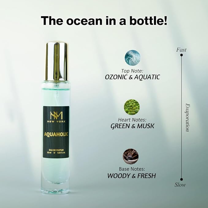 NOURISH MANTRA NM New York Metropolis Man Luxury Perfume Set Of 4 | Premium Luxury Perfumes | birthday gift for men | Perfume For Men long lasting smell | 15 ml Each