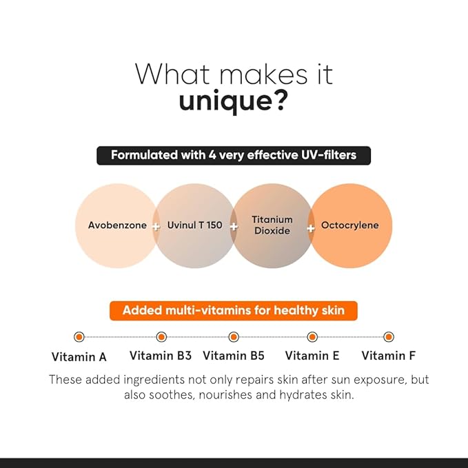 Minimalist Sunscreen SPF 50 Lightweight with Multi-Vitamins | No White Cast | Broad Spectrum PA ++++ | For Women & Men | 50g