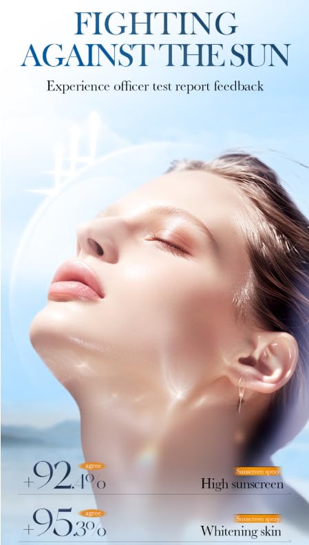 Rice Milk SPF 50+ Refreshing Sunscreen Spray UVA UVB Protection Quick-Drying Water Resistant Body Face Sun Care Mist 12Hr Long Lasting Weightless Non Greasy (3)