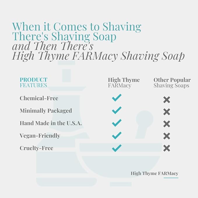 Barbershop Shaving Soap Puck – 4 oz Old-Fashioned Bay Rum, Sandalwood & Patchouli Scent – Cold Process Wet Shave Soap with Bentonite Clay – 3” Shave Soap in Metal Tin