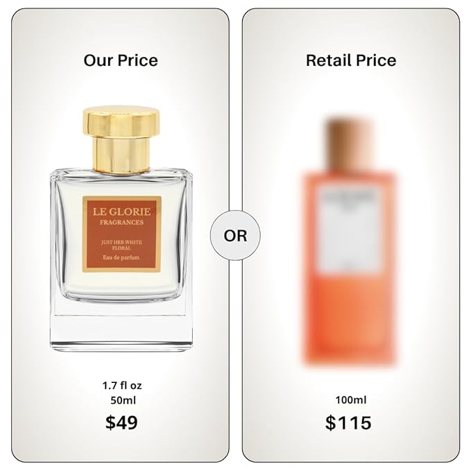 Inspired by Lo*we's Solo Ella, Just Her White Floral EDP, Long Lasting 12-14 Hours Perfume Spray for Women, All Skin Types, Cruelty Free - 1.7oz 50ml