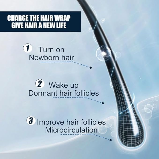 Batana Oil with Rosemary for Hair Growth - Reduce Hair Loss Your Scalp (30 mL) for All Hair Types (2 Pcs)