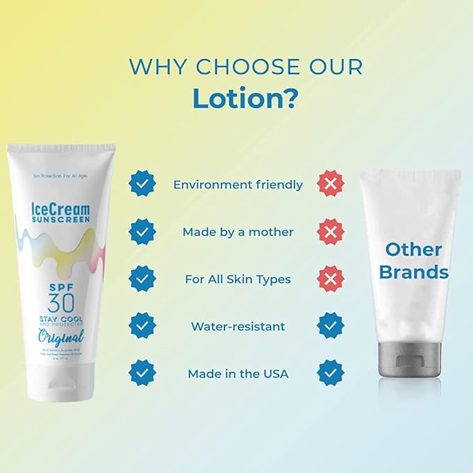 IceCream Sunscreen, Body & Face Lotion Sunblock SPF 30 Moisturizer, Water & Sweat-Resistant, Reef-Friendly & Cruelty-Free, 6oz (177ml) - Original & Vanilla Scent (Pack of 2)