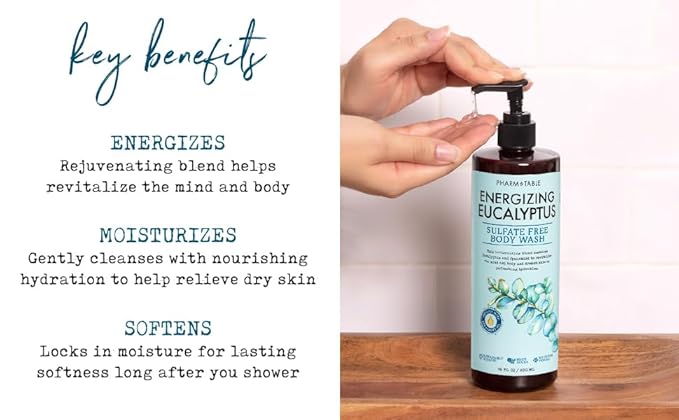 Energizing Eucalyptus Body Wash for Women and Men - Energizes and Revitalizes the Skin, Sulfate Free, 100% Cruelty Free, 480ml