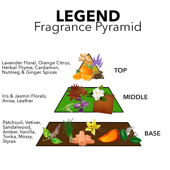 Pete & Pedro Men's Cologne Sample Set, Original Perfumes for Men, Pour Homme Inspired, Perfume Gift Sets, Includes Cologne Samples, Top Men's Fragrances | Seen on Shark Tank, 3 Vials 2.6 ml Each