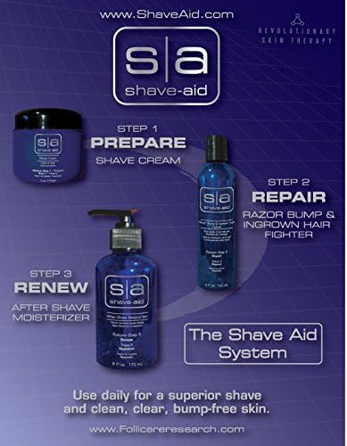 Razor Bump, Shaving Bump & Ingrown Hair Fighter