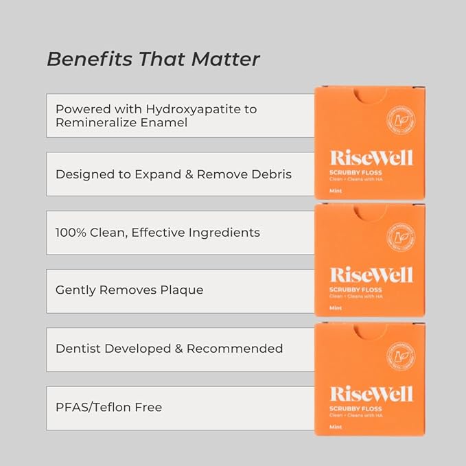 RiseWell Scrubby Tooth Floss - Natural PFAS Free Dental Floss for Teeth with Hydroxyapatite and Xylitol - Dentist-Formulated Plaque Remover for Teeth - Vegan, Natural, Expanding, Mint Waxed, 30 Yards