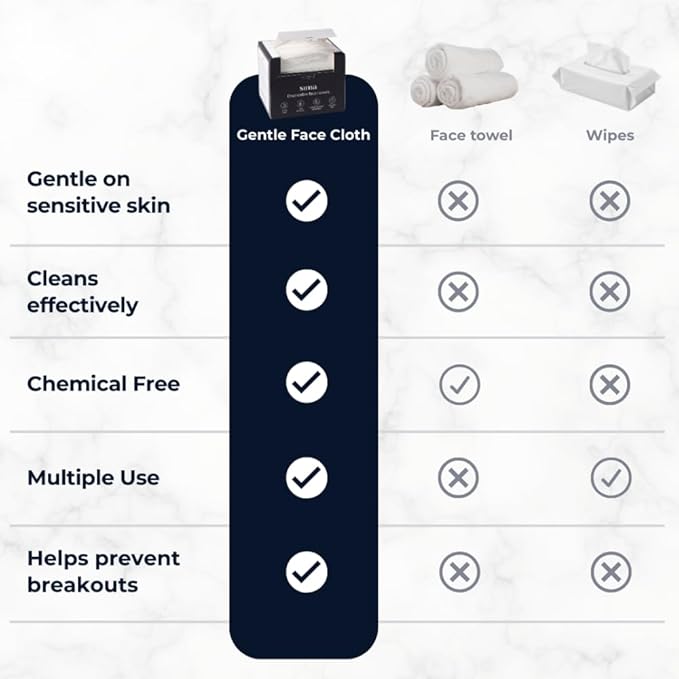 Sima Disposable Face Towels for Drying - 100% Cotton Face Wipes 100 Pack - Biodegradable Makeup remover for sensitive Skin, Gentle Clean facial cloth - Ultra-Soft & Lint-Free, Cruelty Free