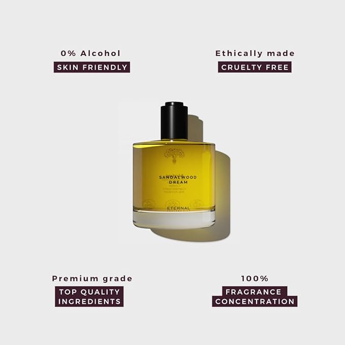 Eternal perfume oils Sandalwood Dream perfumes for women Inspired by Santal 33 Long Lasting Perfume for Men 1.69 FL Oz Designer Perfume for Men with 1 FL Oz (Pack of 2)