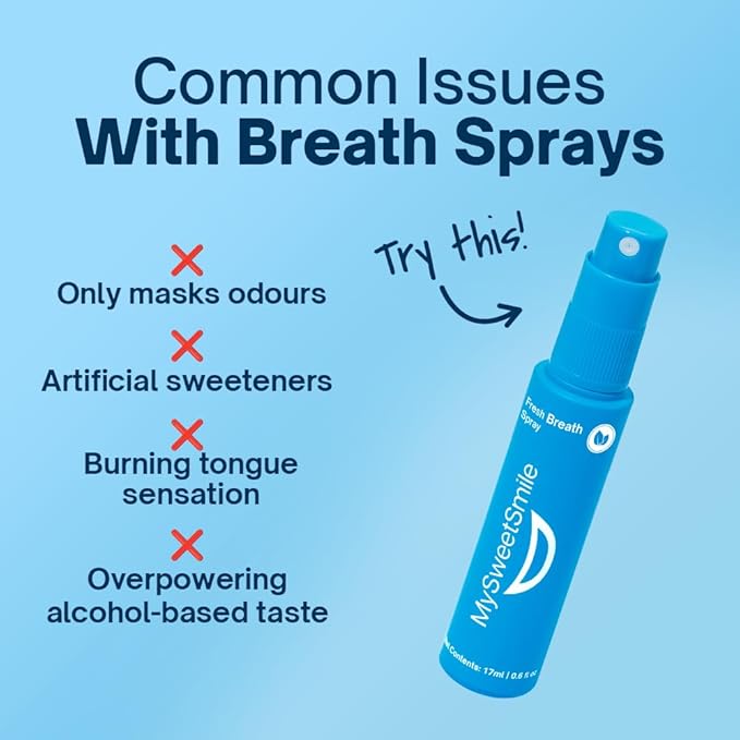 MySweetSmile Fresh Breath Spray, Oral Care