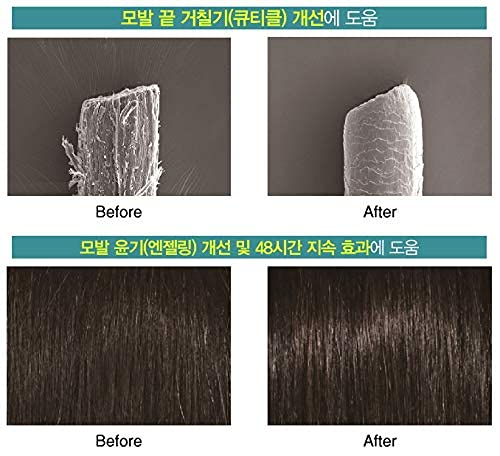 HeadSpa7- Anti Hair Loss Treatment, 6.76 Fl Oz (200ml) - Hair Growth Conditioner for Thickening and Volumizing, Natural Regrowth Mask, Deep Scalp Treatment for Damaged Hair