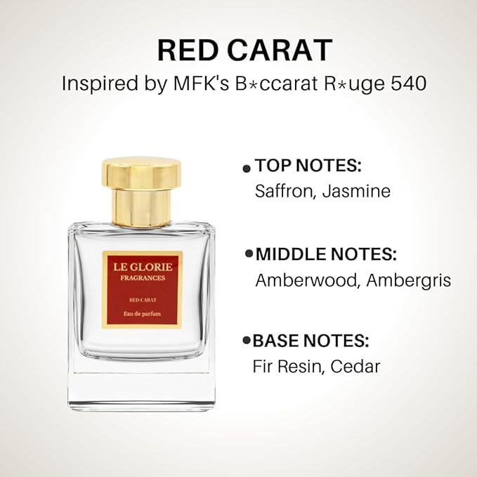 Red Carat EDP - Inspired by MFK'S B.accarat - Long Lasting Perfume - Cruelty Free - Unisex - 0.33 FL oz 10ml.