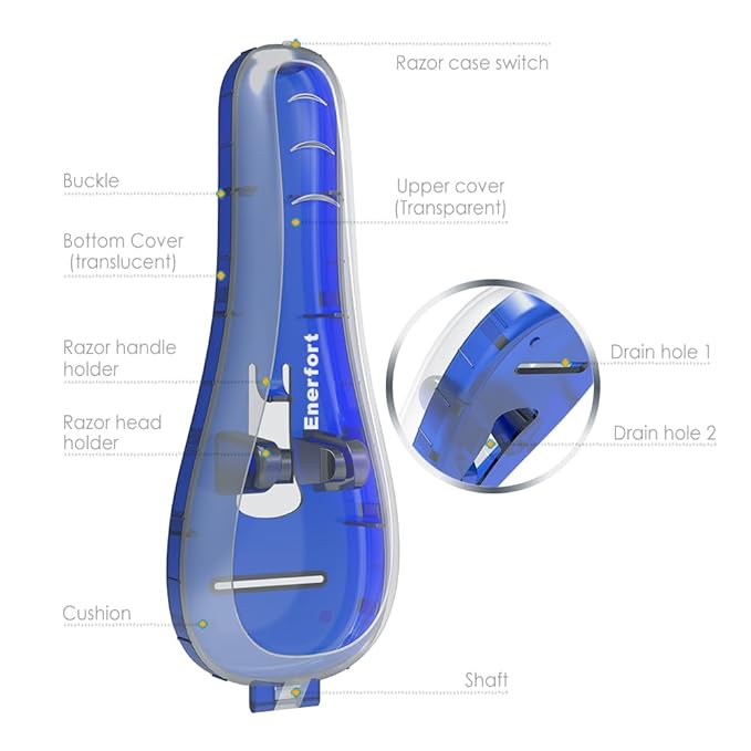 Razor Case Compatible with Gillette Proglide Fusion Men's Razor, Manual Razor Travel Protector Case with Carrying Bag - Blue