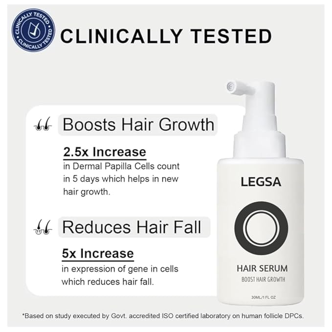 Hair Growth Serum Concentrate - Rosemary, Redensyl, Anagain, Baicapil, Caffeine, Plant Keratin & Rice Water