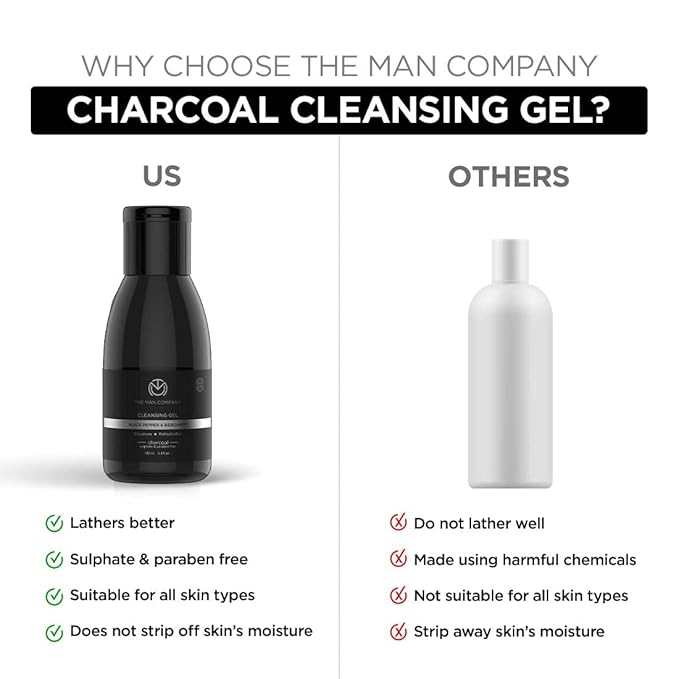 The Man Company Charcoal Cleanser for Oily Skin, Gel Based Cleanser (Black Pepper & Bergamot), Blackhead Cleanser, Oily Skin Facial Cleanser, 3.3 oz