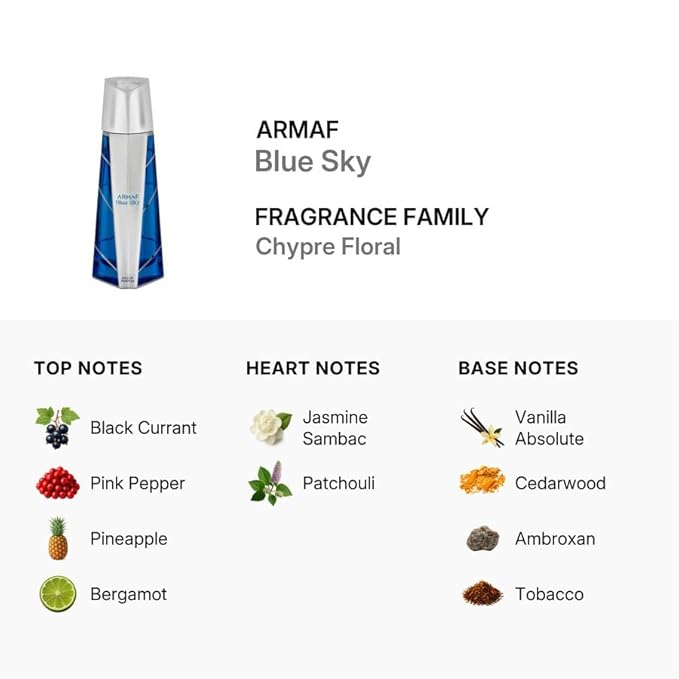 Armaf Blue Sky for Men Eau de Parfum Spray, 3.6 Ounce