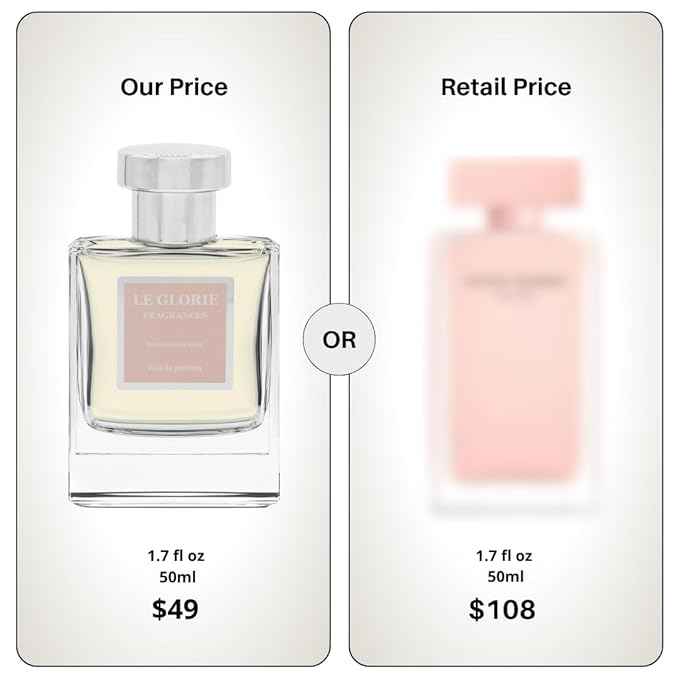 Inspired by N.Rodriguez For Her Eau de parfum, Roses For Her EDP, Long Lasting 12-14 Hours Perfume Spray for Women, All Skin Types, Cruelty Free - 0.33 oz 10ml