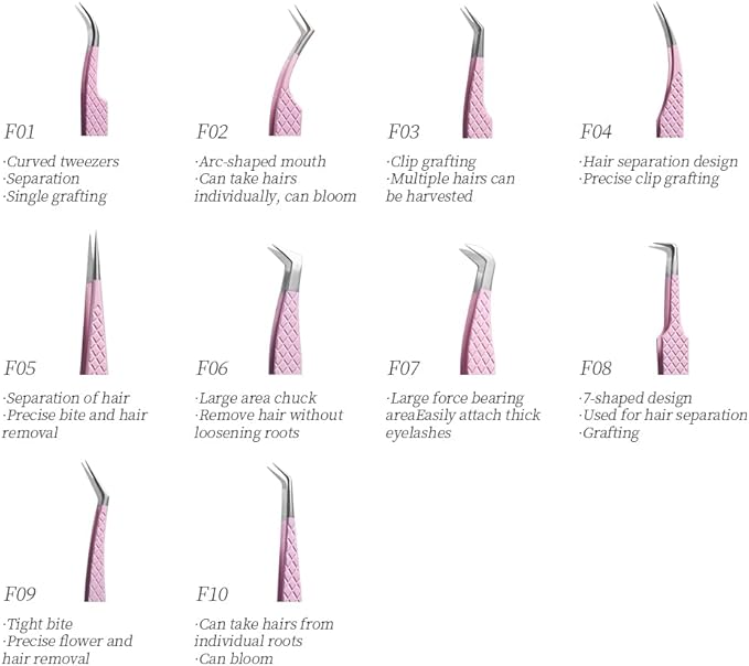 Eyelash Extension Tweezers,Fiber Tip Grip Boot Volume Lash Tweezers,Professional Pointed Lash Extension Tweezers for Easy Lash Application and Removal-F06