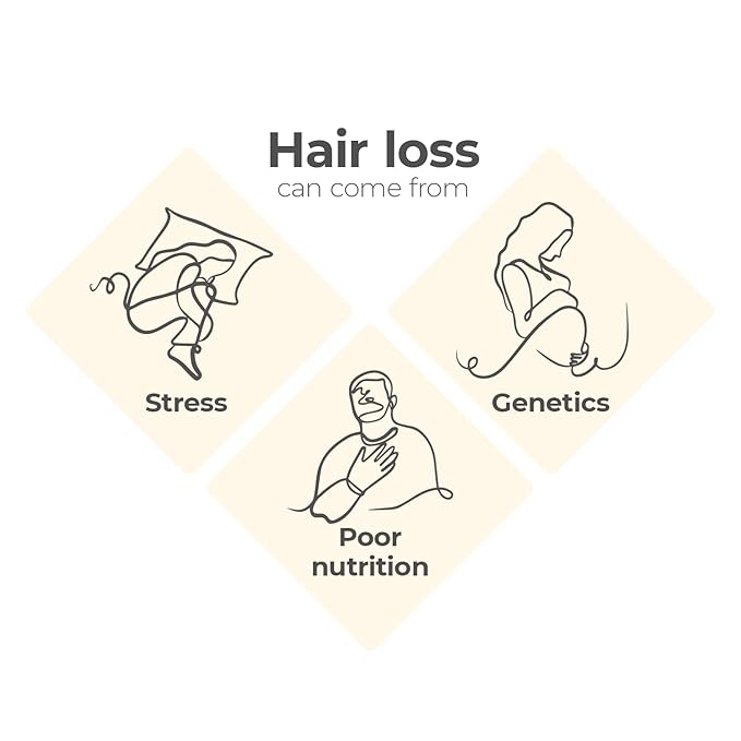 Capillus DHT Blocker For Women Hair Growth DHT Blocker For Men Hair Vitamins For Hair Loss Strengthen & Stimulate For Stronger, Thicker, Fuller, Healthier Hair With Biotin & Keratin 60 Capsules