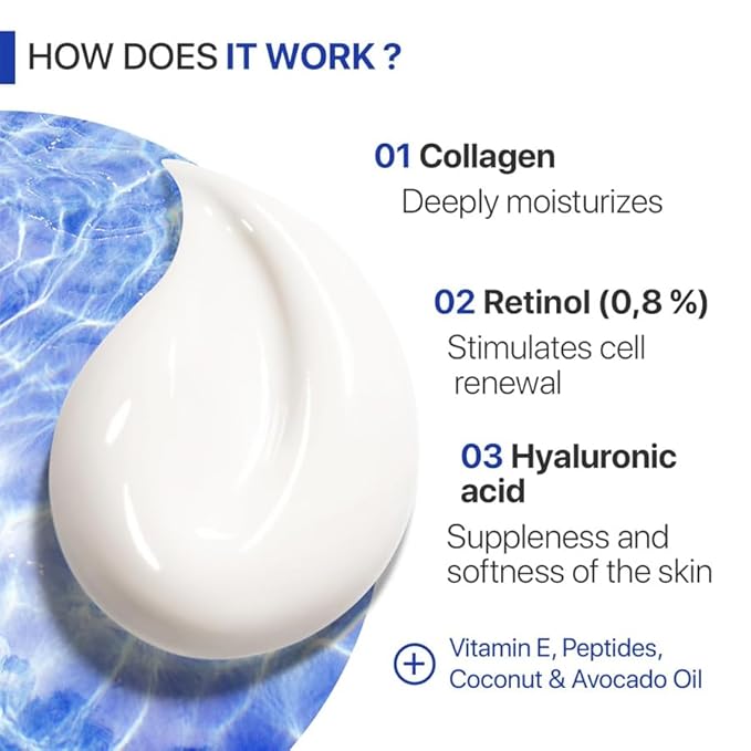 Face Moisturizer Cream, Anti Aging Neck Firming Cream, Collagen Day & Night Face Cream with Nicotinamide Acid for Women & Men 1.76oz