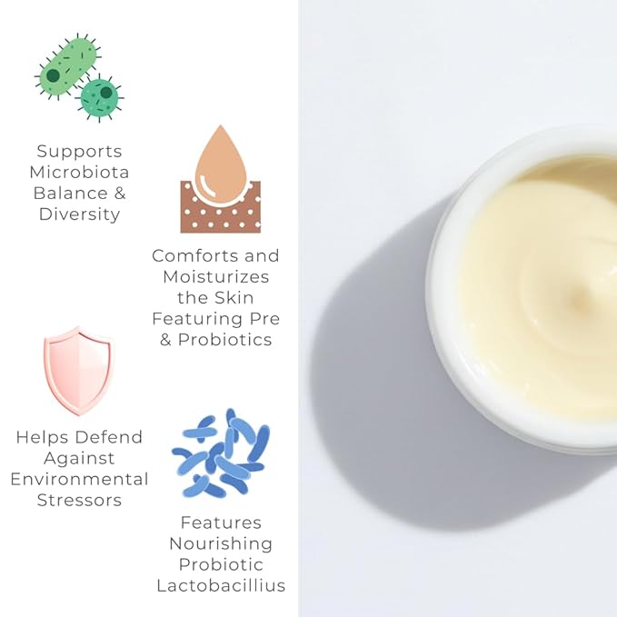Consult Beaute MICROBIOME Pre & Probiotic Cultured Facial Cream, Helps Balance & Strengthen Skin's Moisture Barrier, Long-Lasting Hydration, Easy and Fast-Absorbing, Suitable for All Skin Types 1.7 oz
