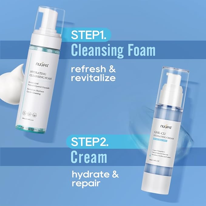 NUSPA NUSPA Daily Face Moisturizer Moisturizing Lotion Face Cream For All Skin Types,Facial Moisturizing Lotion,Day Night Cream Hydrating Anti aging Face Cream, Lightweight, Oil Free Moisturizer