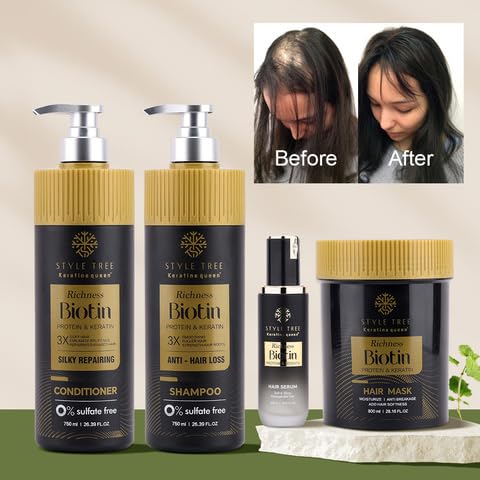 Biotin Anti-hair Loss Conditioer 750ml –strengthens Hair & Promotes Growth