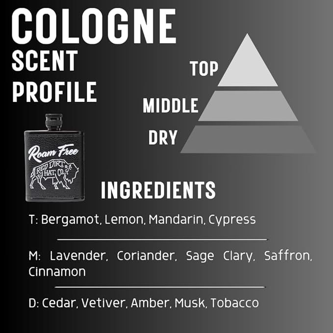 Red Dirt Hat Company Roam Free Cologne for Men - Bold Men's Perfume with Bergamot & Lemon Notes - Men's Body Spray Cologne, Eau de Parfum Fragrance for Everyday Wear & Special Occasions - 3.4 fl oz