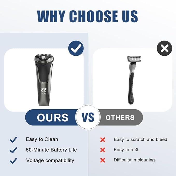 Snapbuy Electric Razor for Men, 2025 New Electric Razor 4D Rotary, Ipx7 Waterproof Electrics Razors, Wet & Dry Rechargeable Electrics Shaver LCD Display (1)