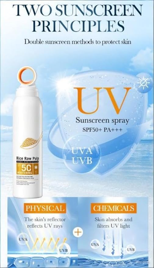 Rice Milk SPF 50+ Refreshing Sunscreen Spray UVA UVB Protection Quick-Drying Water Resistant Body Face Sun Care Mist 12Hr Long Lasting Weightless Non Greasy (3)
