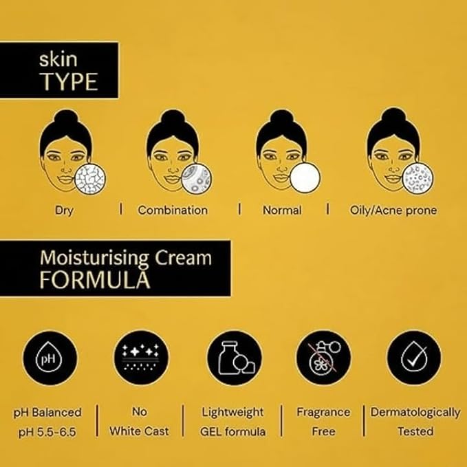 Gel Sunscreen SPF 55+ and PA+++ | Gel based sunscreen for oily skin, combination skin, normal skin | Broad spectrum sunscreen, No White Cast, Lightweight, Non greasy - 50g