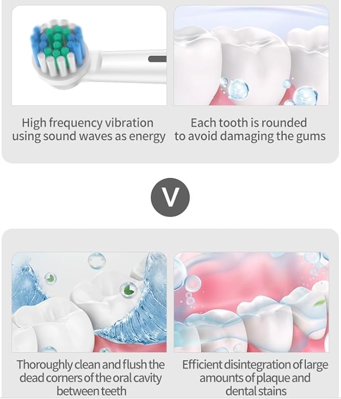Magnetic Suspension Rotating Electric Toothbrush, 5 Modes Waterproof Sonic Cleaning, 8 Brush Heads and Storage Case for Traveling, Camping, Riding (White)