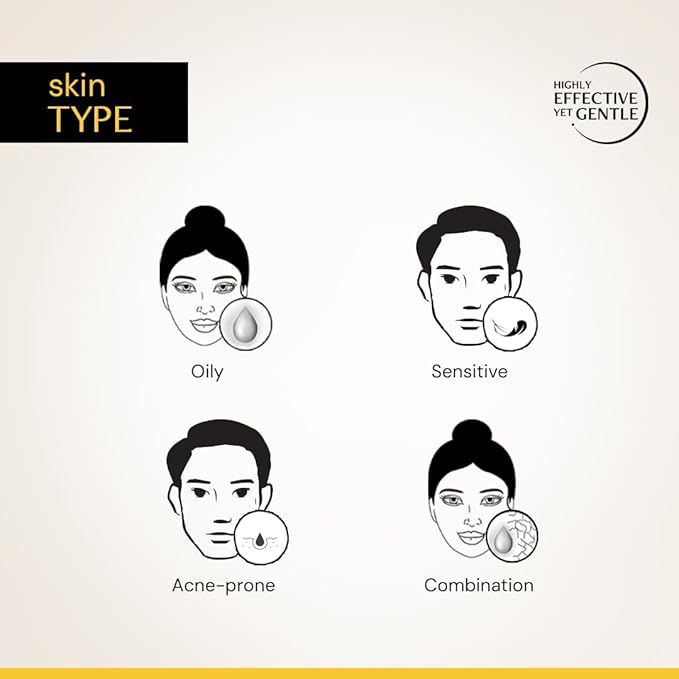 Deconstruct Face Gel Sunscreen In - Vivo Tested SPF 50 + and PA+++ | For oily, combination & normal skin | Matte, Lightweight & Airy, Non-greasy | For Men & Women - 50g