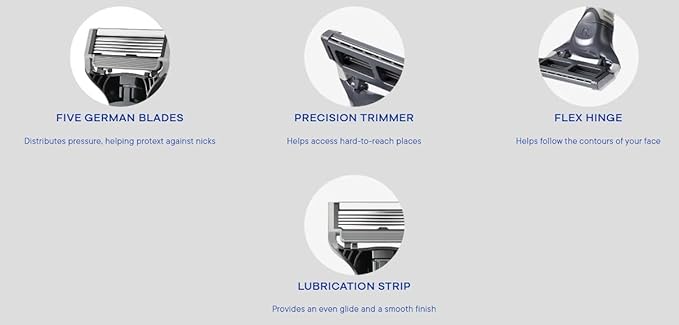 Men’s Razor Blade Refills (8 Pack), 5-Blade Cartridges with Precision Trimmer, Smooth & Close Shave, Long Lasting Sharp Blades, Compatible with Standard Razor Handles for Men Grooming