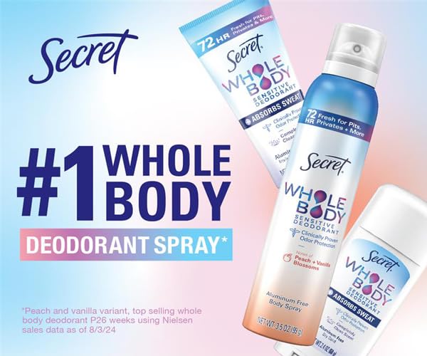 Aluminum Free Whole Body Deodorant Spray Peach & Vanilla