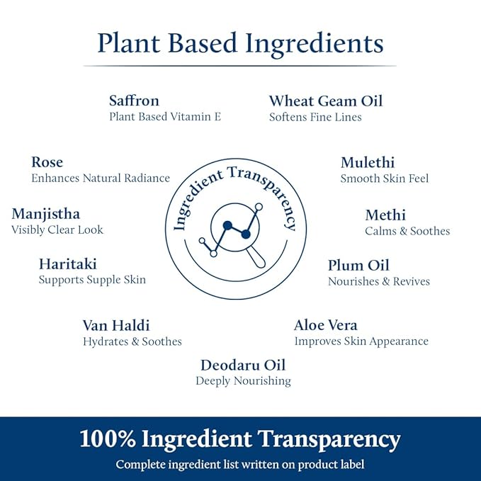 Blue Nectar Mens Face Moisturizer Cream with Plant Based Vitamin E & Vitamin C for Collagen | Daily Moisturizing, Day & Night Anti Aging & Wrinkle Cream for Men (14 Herbs, 1.7 Oz)