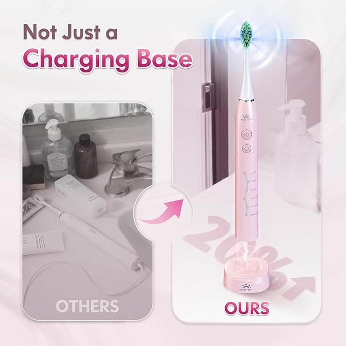 Pink Electric Toothbrush for Adults Rechargeable Sonic Toothbrush Ultrasonic Toothbrush with Travel Case, Holder & 7 Brush Heads, 6 Modes & 3 Intensities, 2-Minute Timer (Pink)