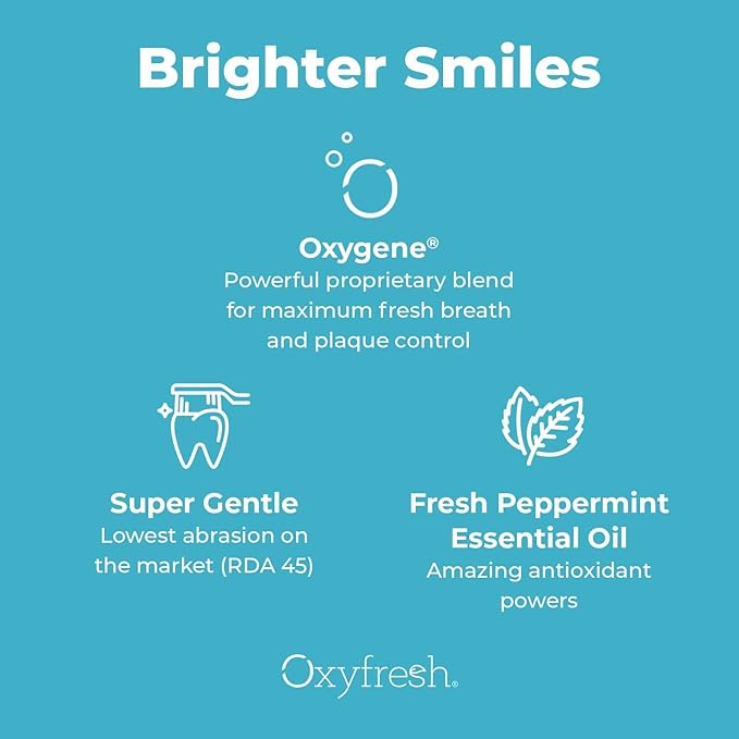 Oxyfresh Pro Formula Fresh Mint Toothpaste – Gentle Low Abrasion - Cosmetic Fluoride Free - for Bad Breath, Sensitive Teeth and Gums with Natural Essential Oils - 5.5 oz