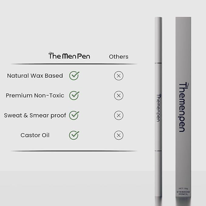 The Men Pen Eyebrow Boosting + Caffeine Kit | Eyebrow, Beard and Hair Filler | Waterproof, Long Lasting, Sweat Proof - Black