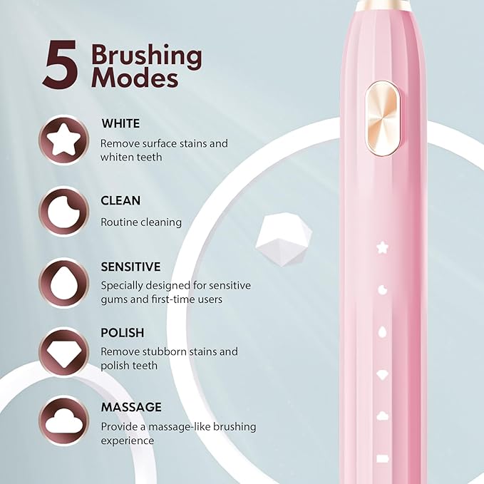 Pink Electric Toothbrush for Adults Kids Electric Toothbrush Rechargeable with 9 Brush Heads, 5 Modes and 2 Minutes Smart Timer, 4Hours Charge for 60 Days, Roman Column Handle (Pink 8-12)